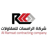 Client Image